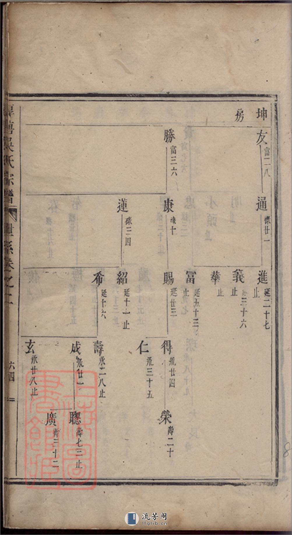 厚唐吴氏宗谱 - 第16页预览图