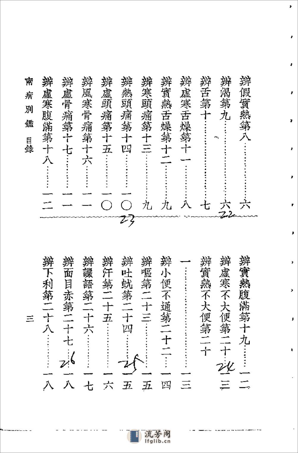 [南病别鉴].(清)叶天士 - 第13页预览图