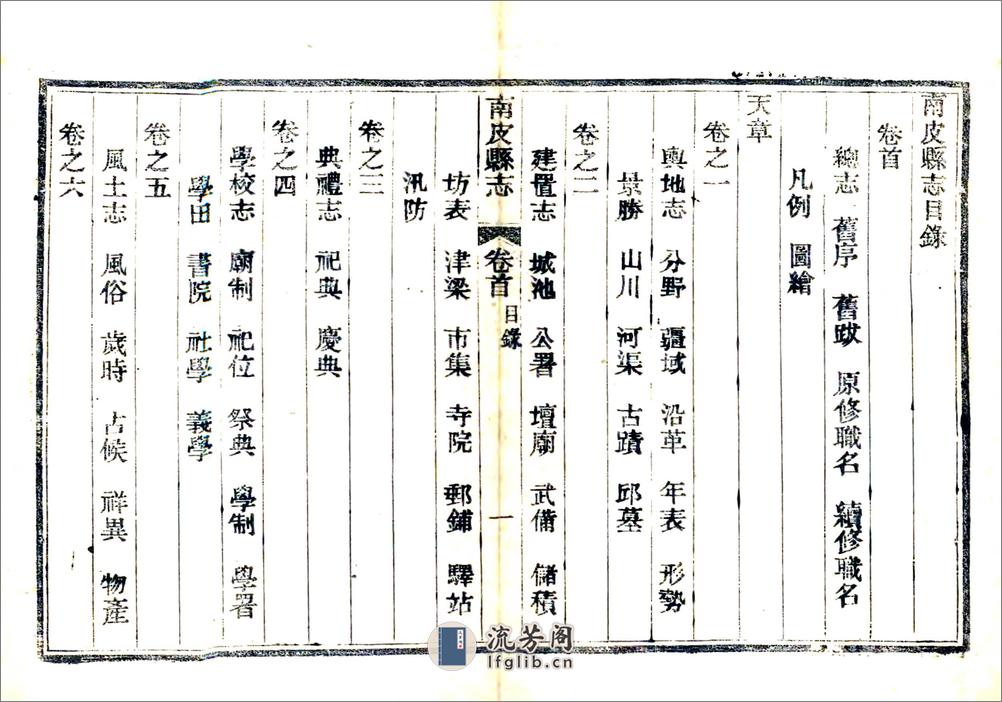 南皮县志（光绪） - 第9页预览图