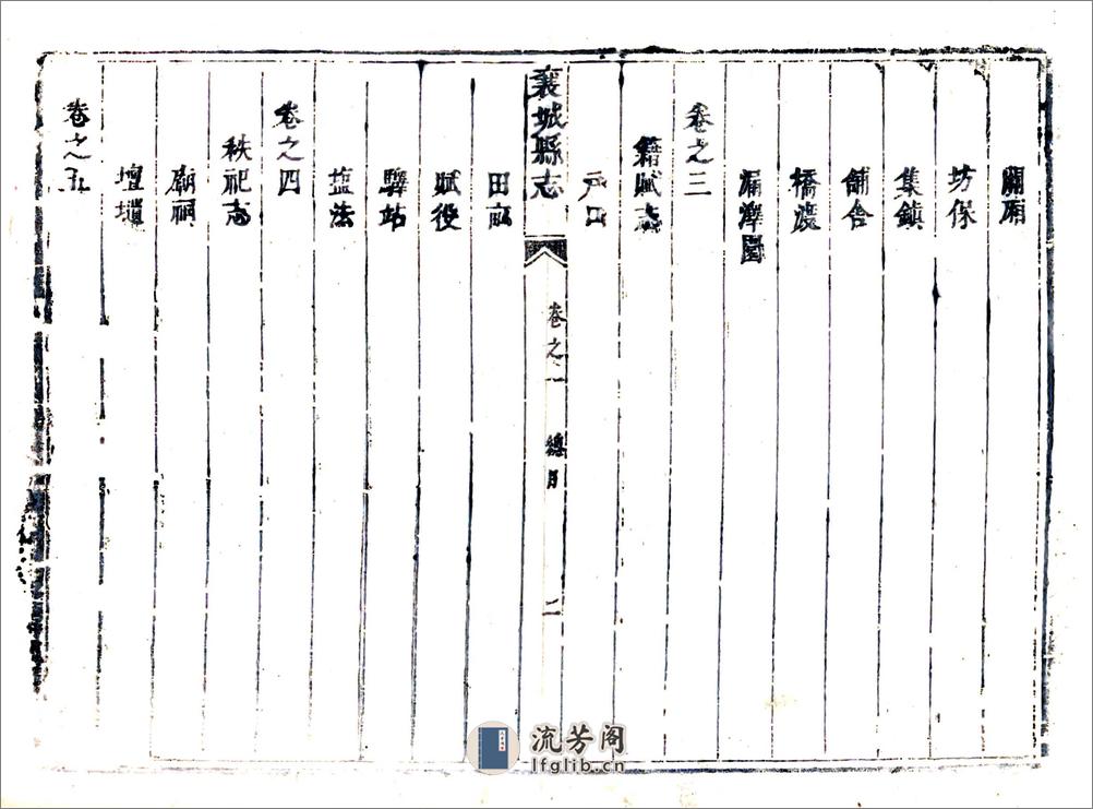 襄城县志（康熙） - 第11页预览图