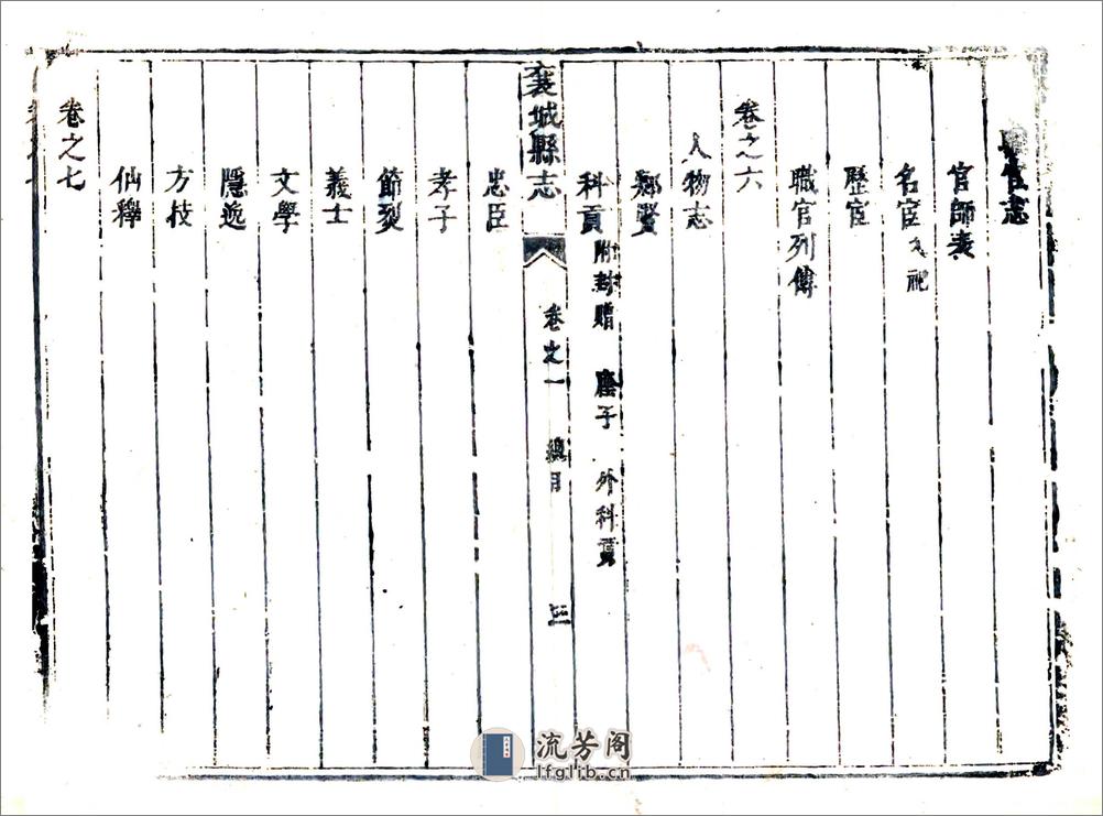 襄城县志（康熙） - 第12页预览图