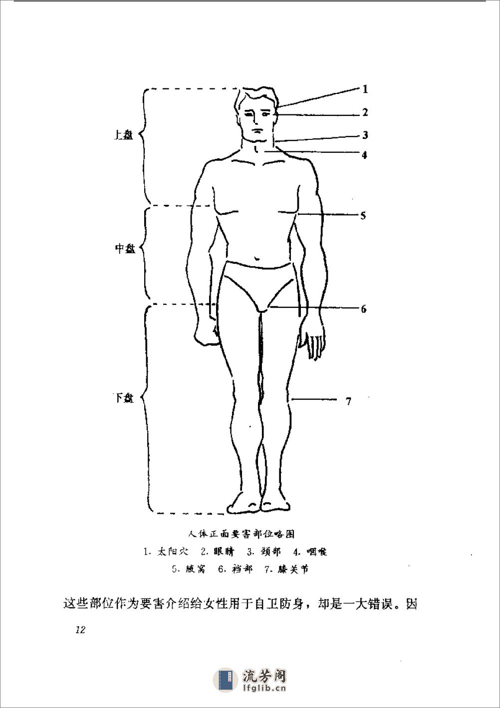 最新防身术 - 第17页预览图