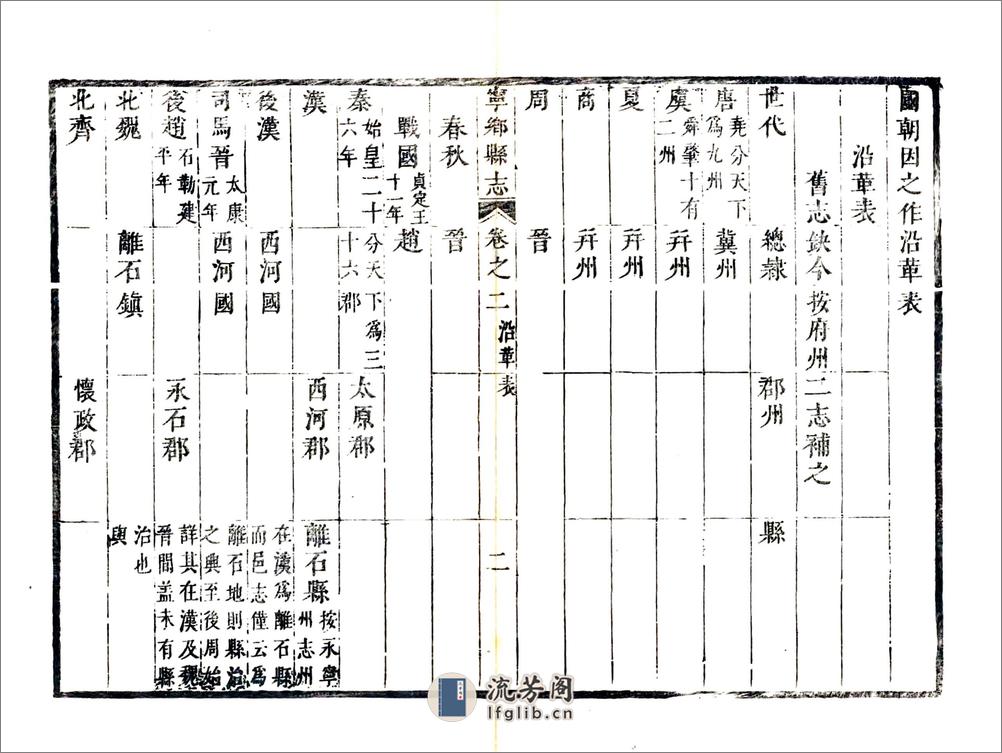 宁乡县志（康熙） - 第9页预览图