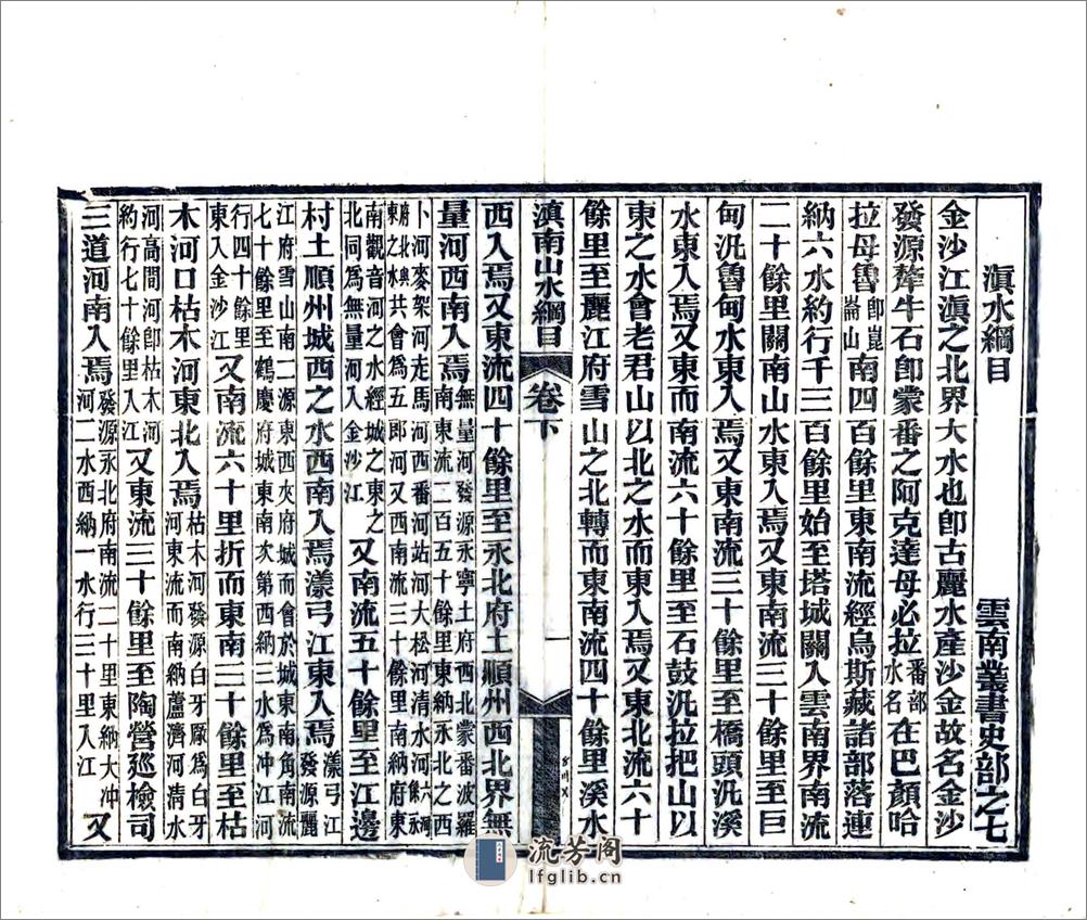 滇南山水纲目（民国） - 第17页预览图