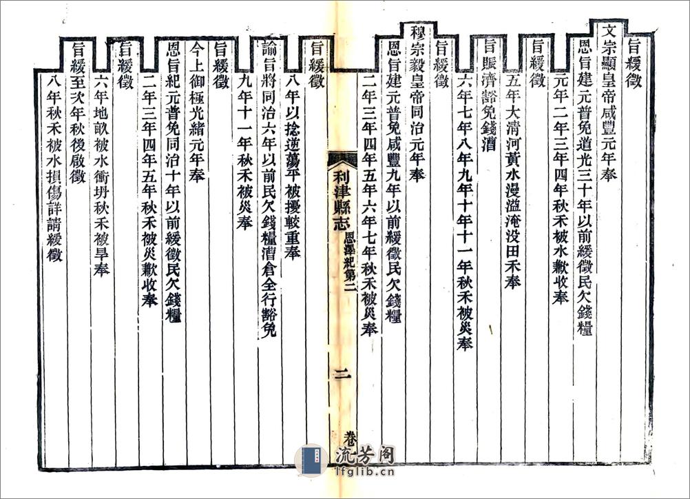 利津县志（光绪） - 第18页预览图