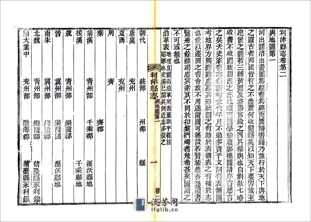 利津县志（光绪） - 第20页预览图