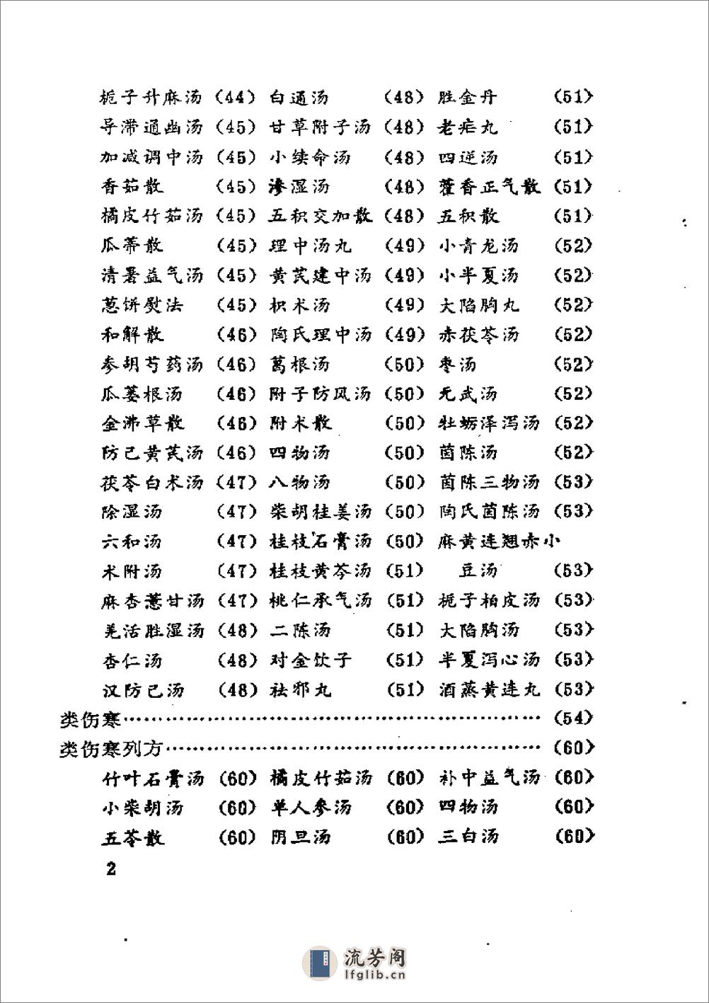 伤寒赋 - 第6页预览图