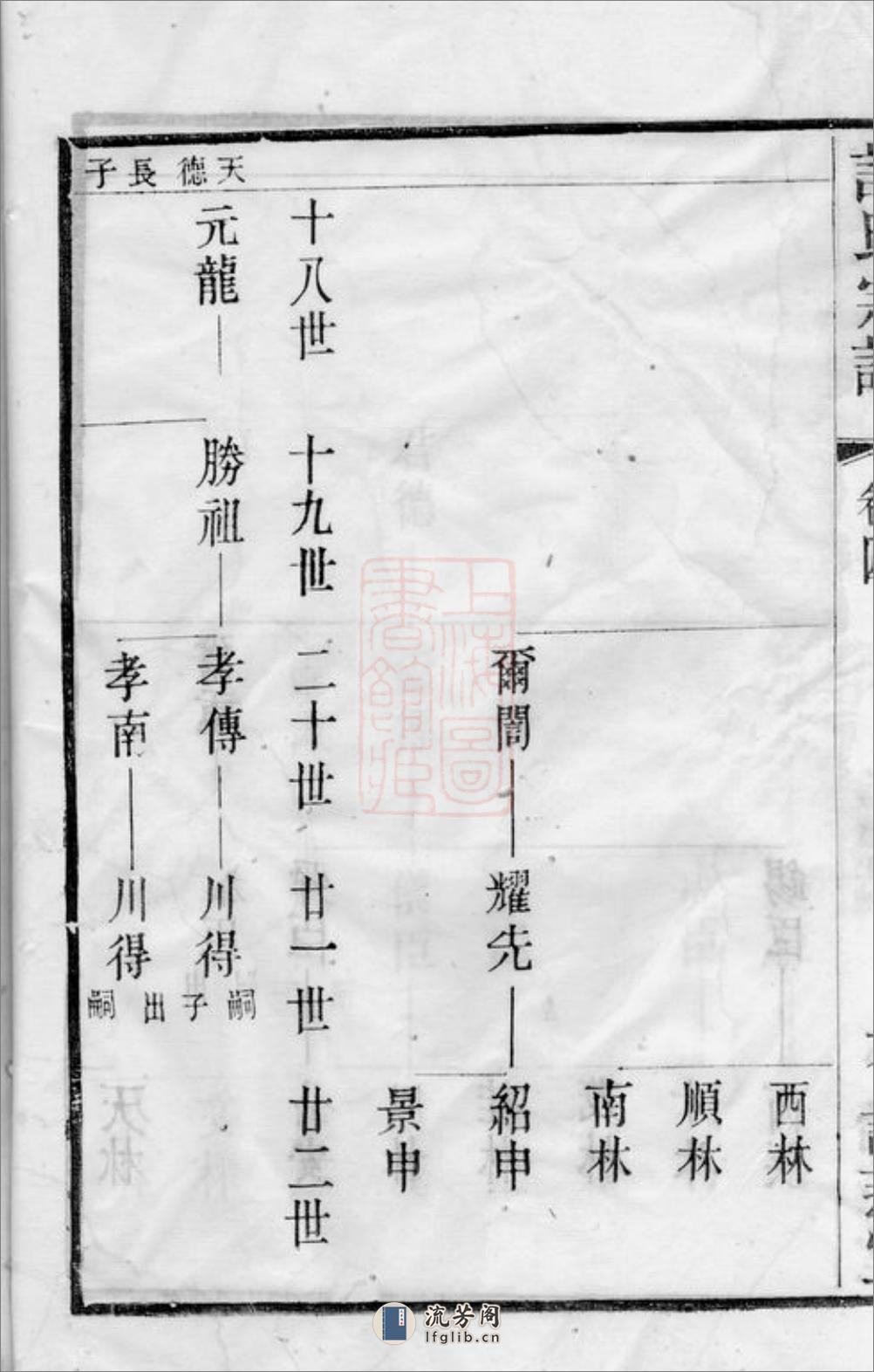 韦墅谈氏宗谱：[武进] - 第13页预览图