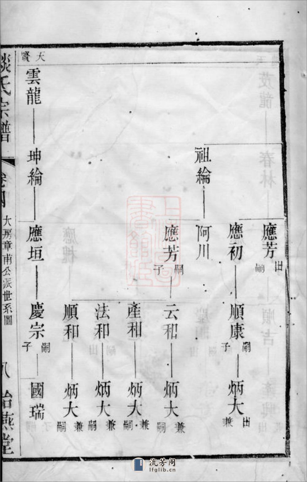 韦墅谈氏宗谱：[武进] - 第16页预览图