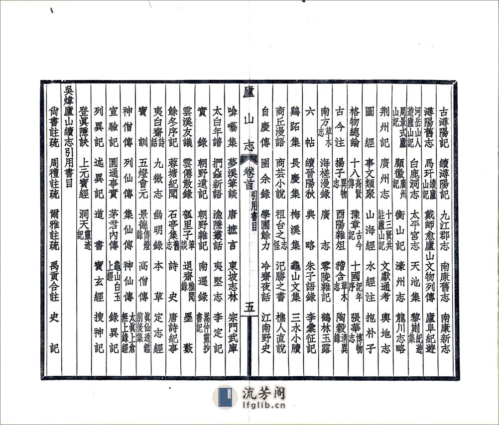 庐山志（民国） - 第12页预览图