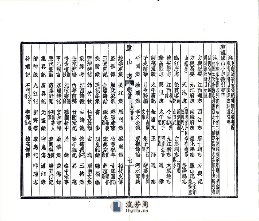 庐山志（民国） - 第14页预览图