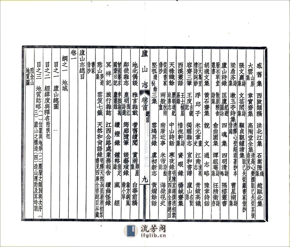 庐山志（民国） - 第16页预览图