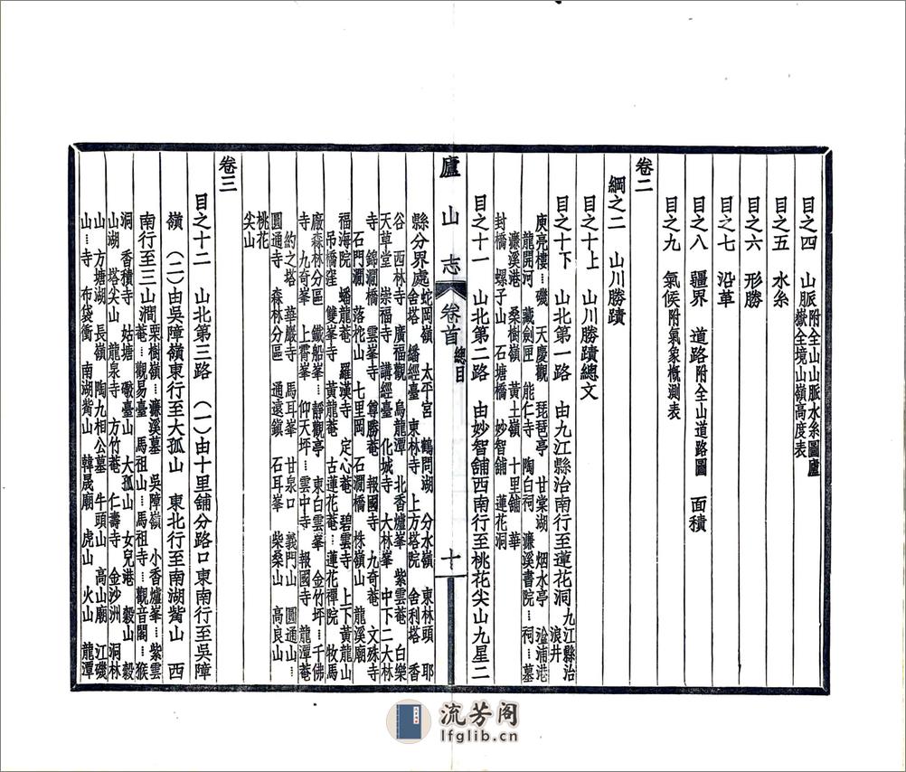 庐山志（民国） - 第17页预览图