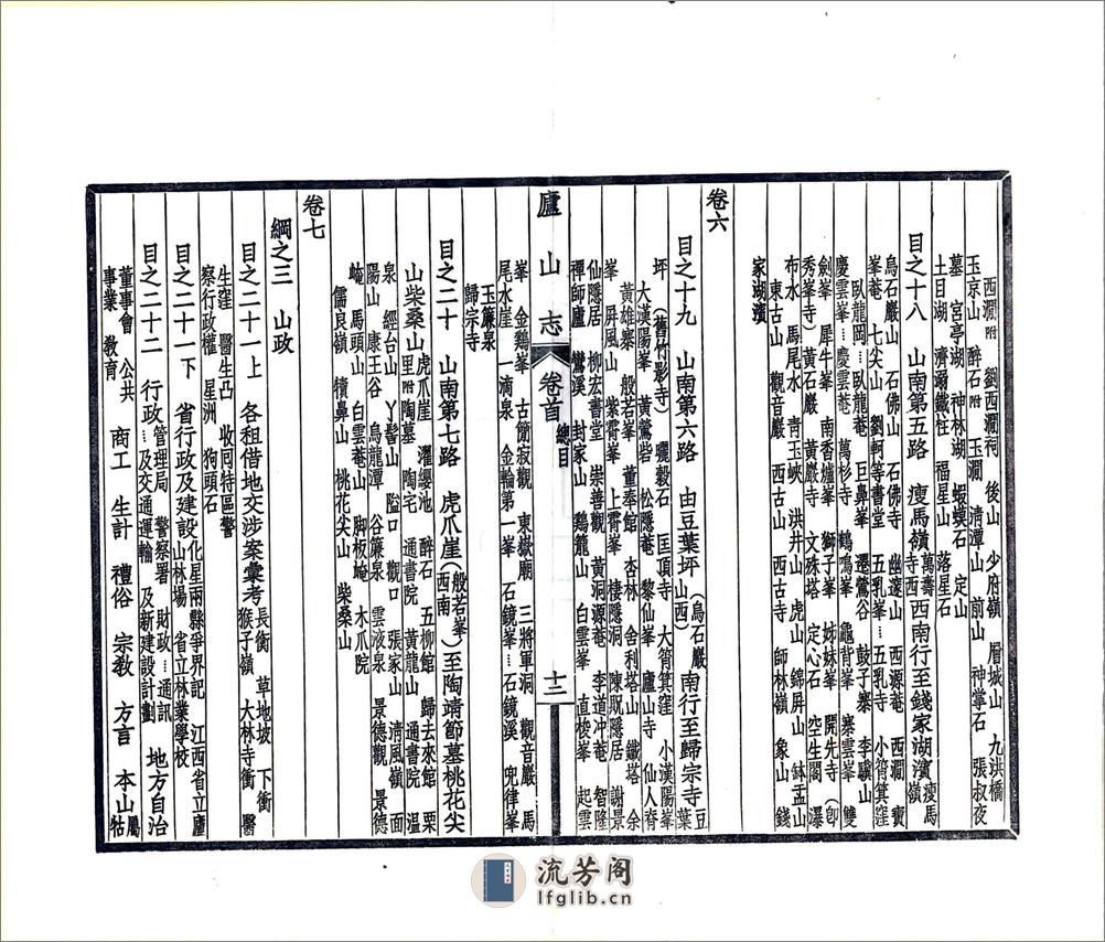 庐山志（民国） - 第19页预览图