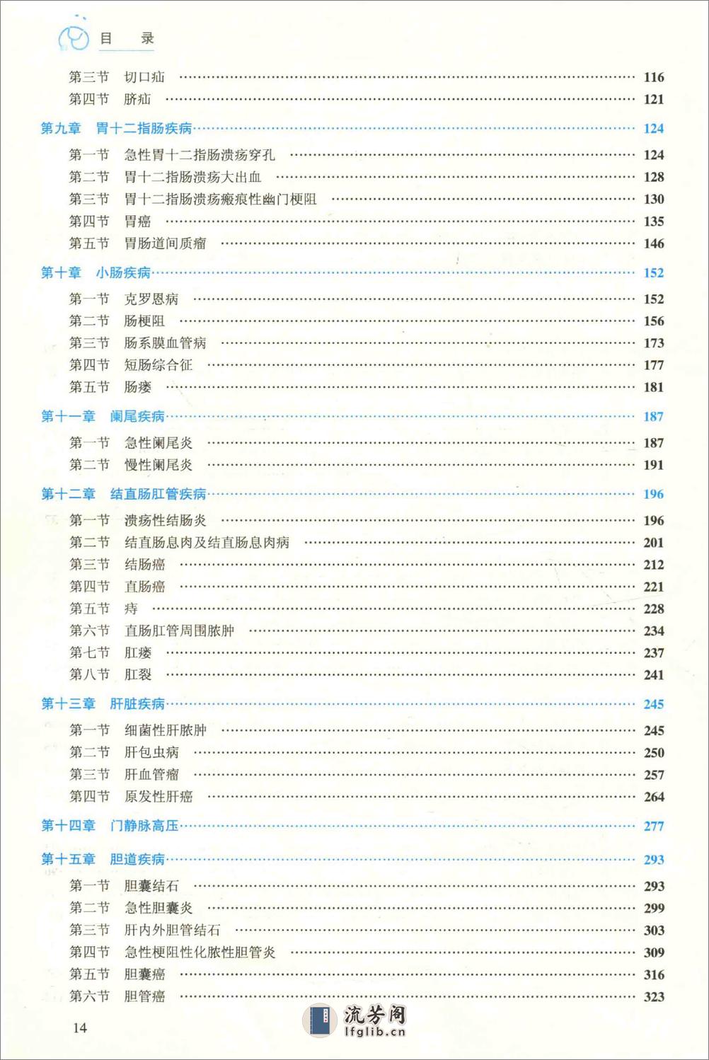 外科学 普通外科分册 - 第14页预览图