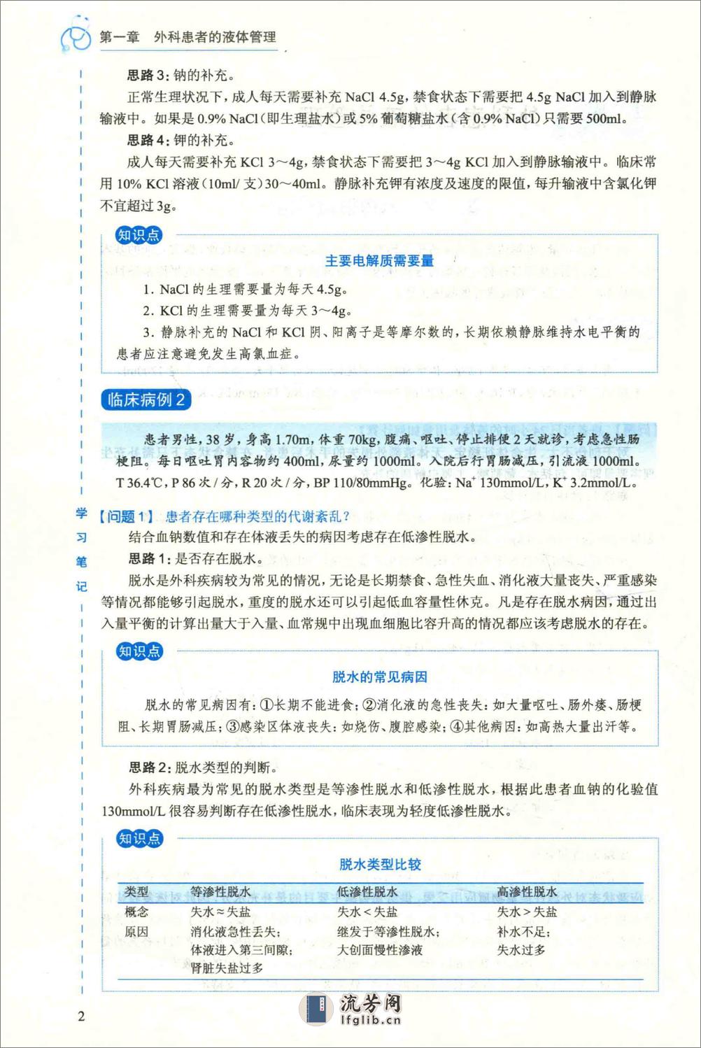 外科学 普通外科分册 - 第17页预览图