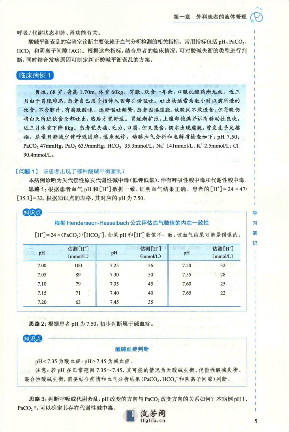 外科学 普通外科分册 - 第20页预览图