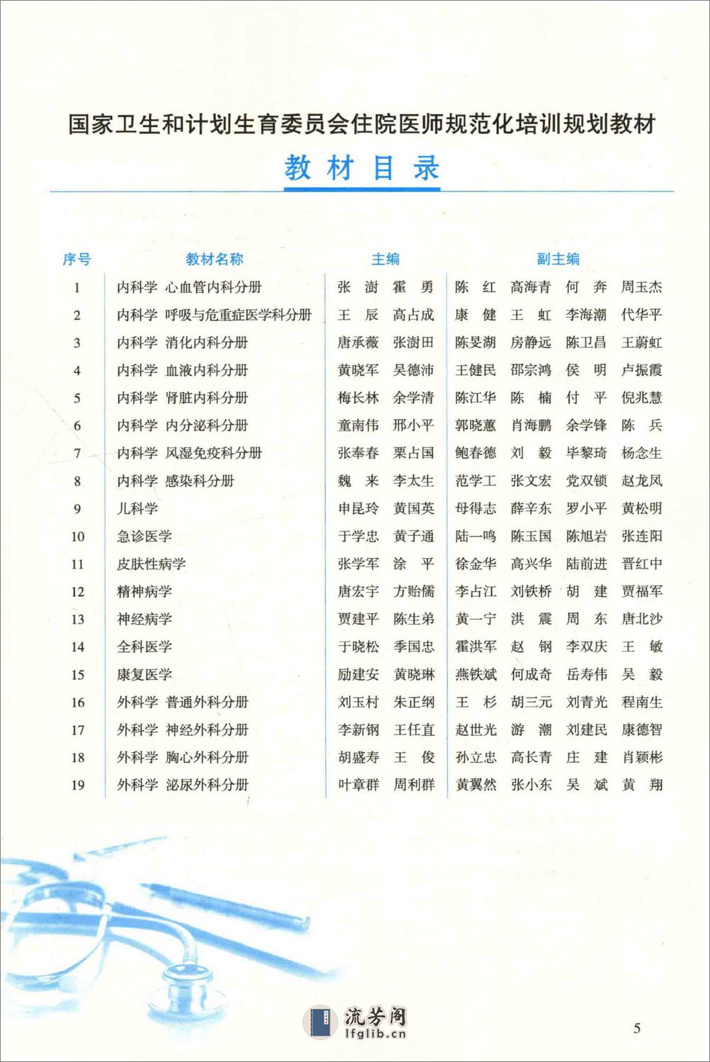 外科学 普通外科分册 - 第6页预览图