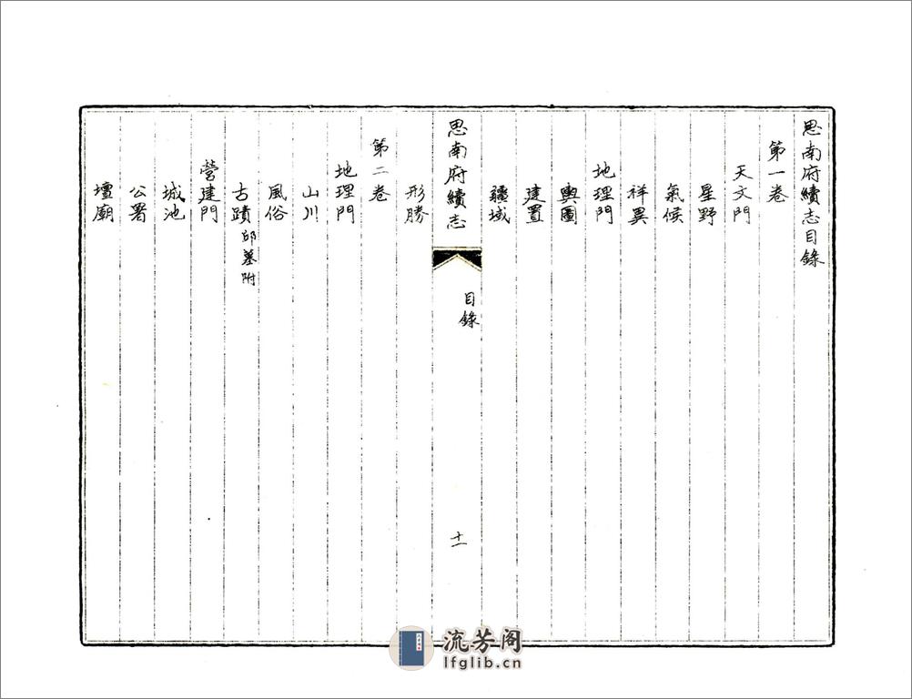 思南府续志（道光油印本） - 第13页预览图