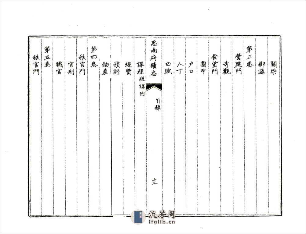 思南府续志（道光油印本） - 第14页预览图