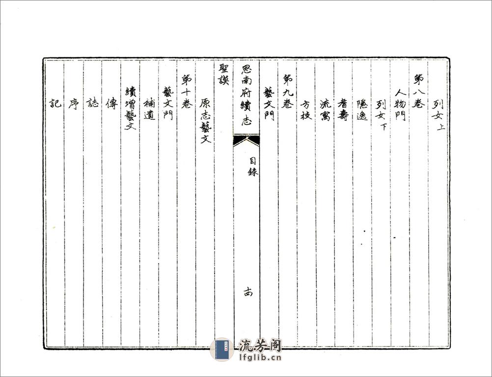 思南府续志（道光油印本） - 第16页预览图