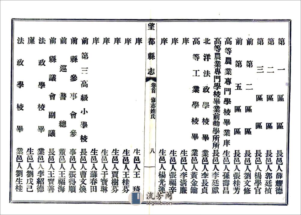 望都县志（民国） - 第12页预览图