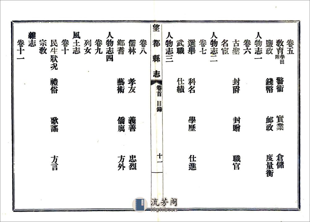 望都县志（民国） - 第15页预览图