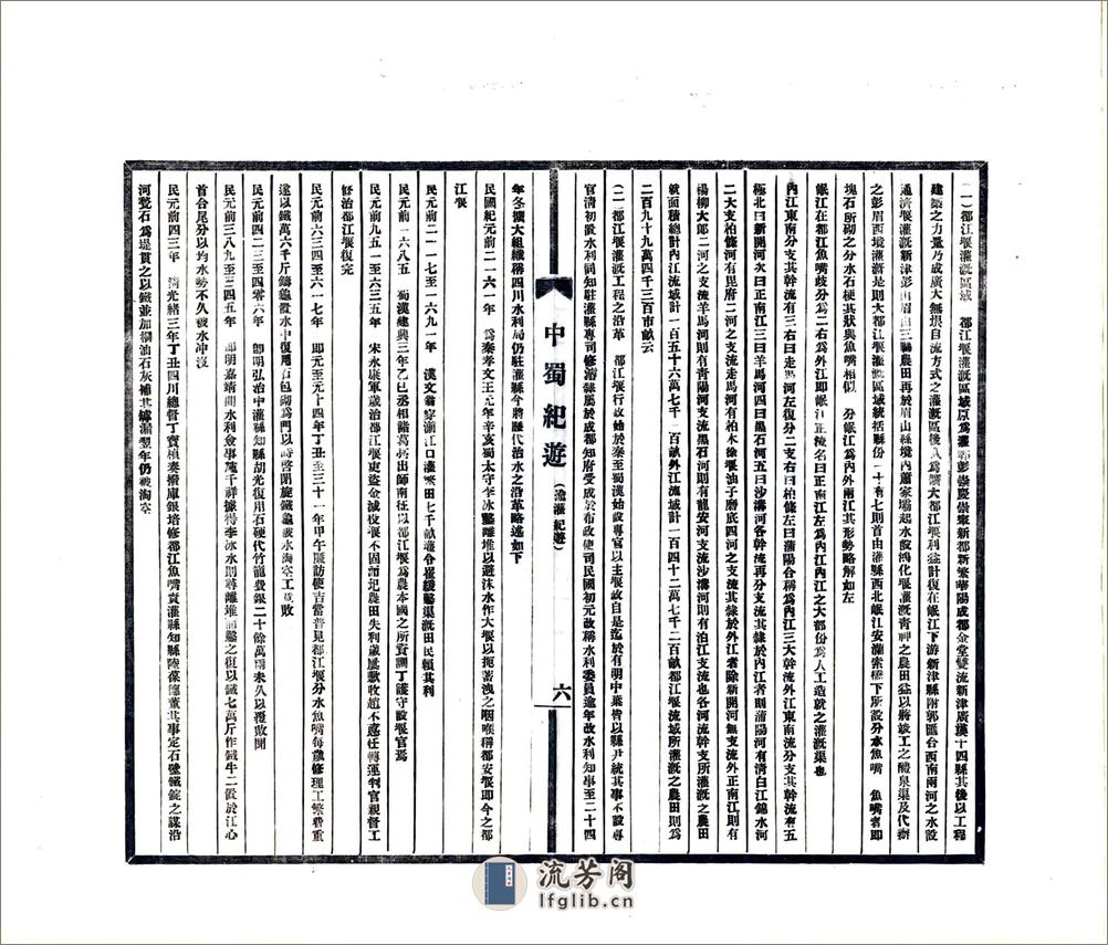 蜀中纪游（民国） - 第20页预览图