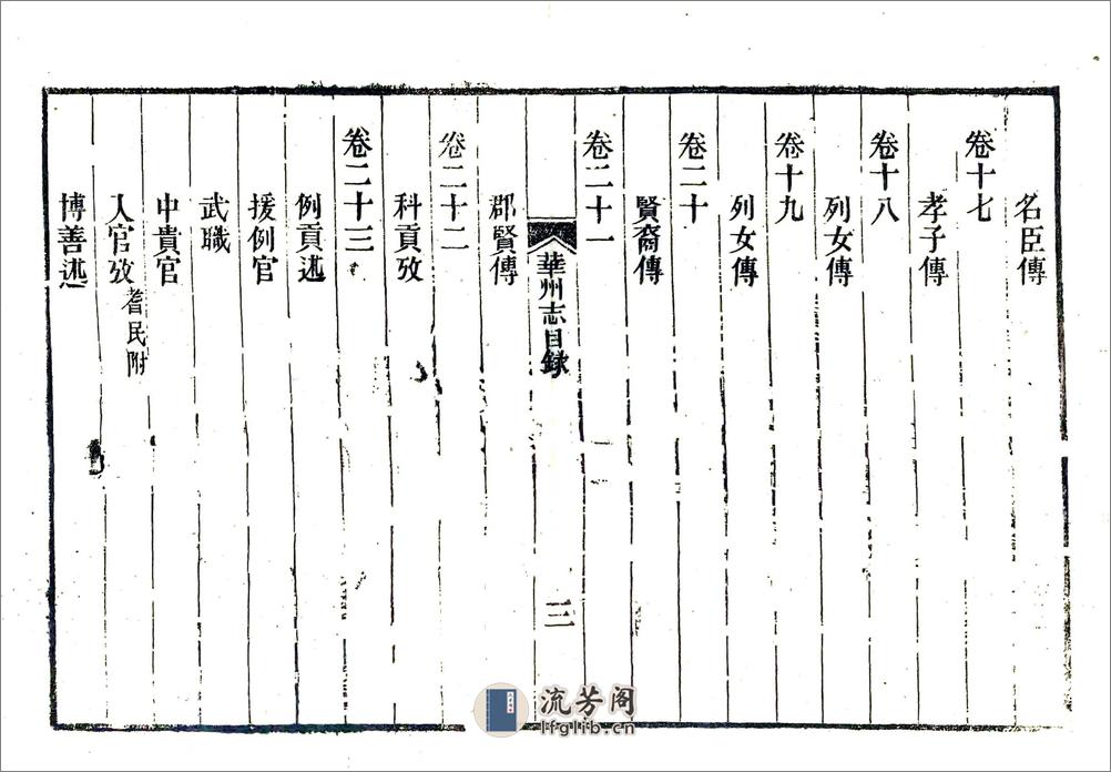 华州志（隆庆民国4年本） - 第8页预览图