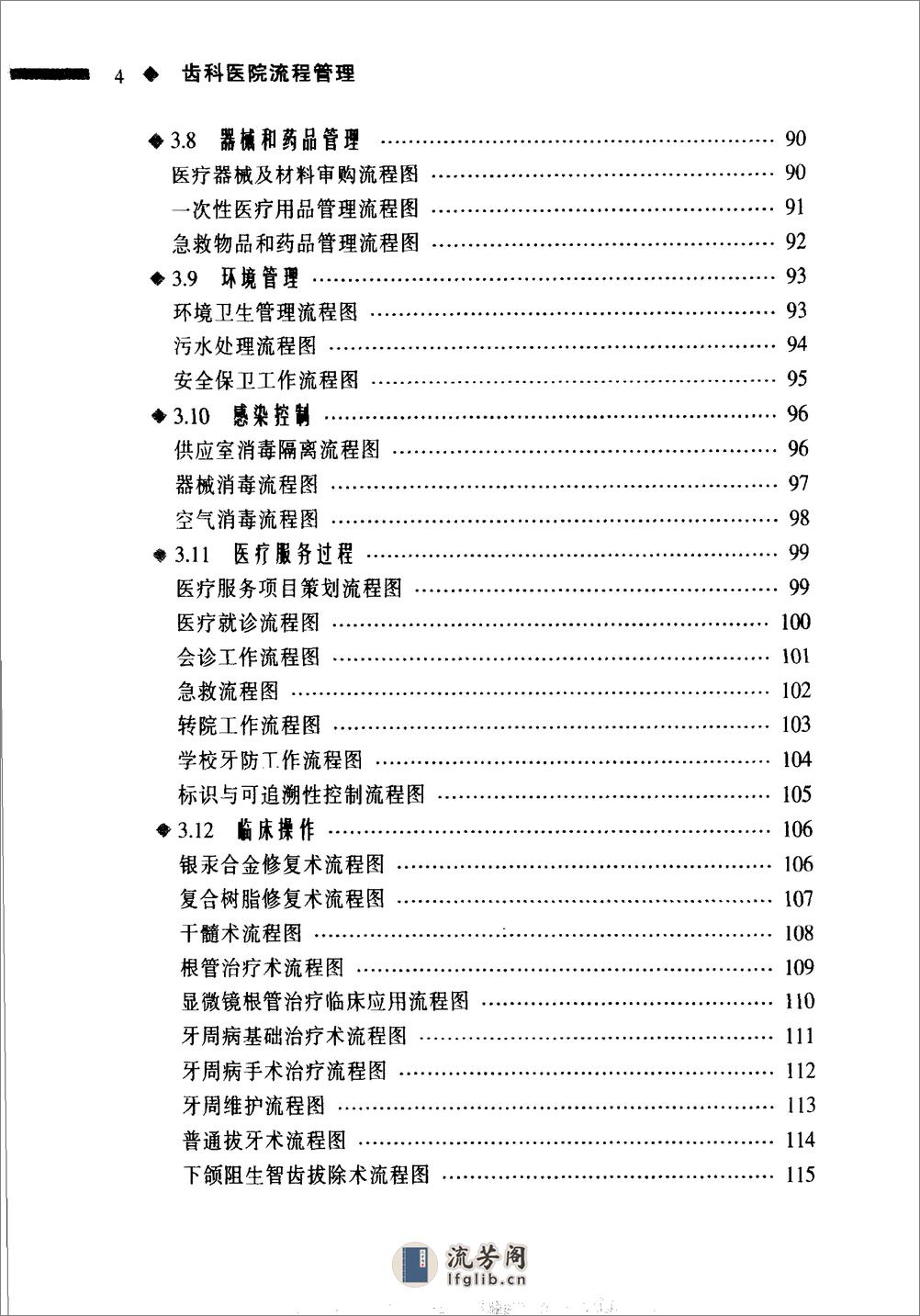 齿科医院流程管理 - 第15页预览图