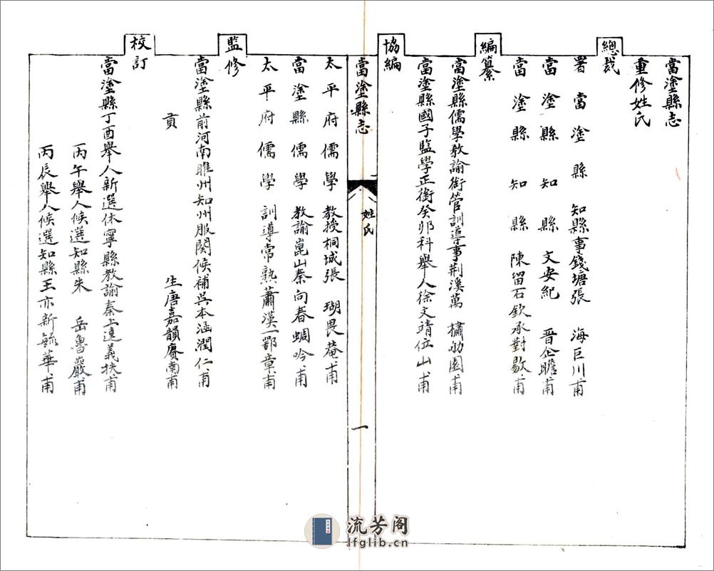 当涂县志（乾隆） - 第10页预览图