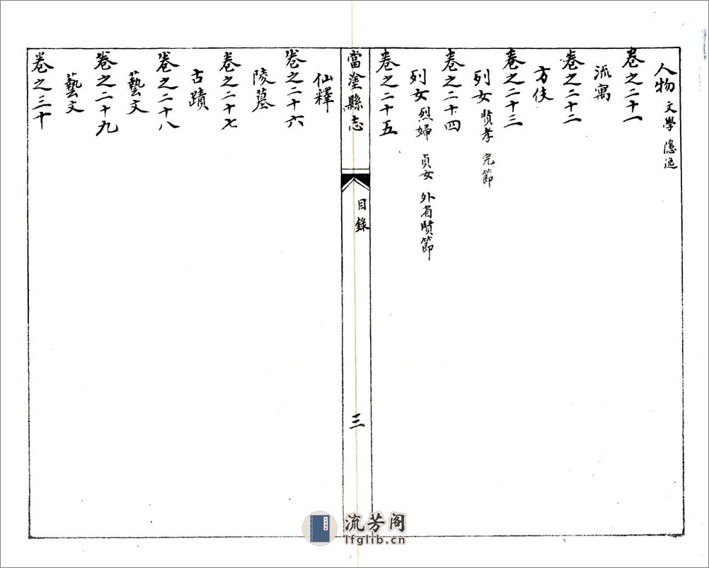 当涂县志（乾隆） - 第18页预览图