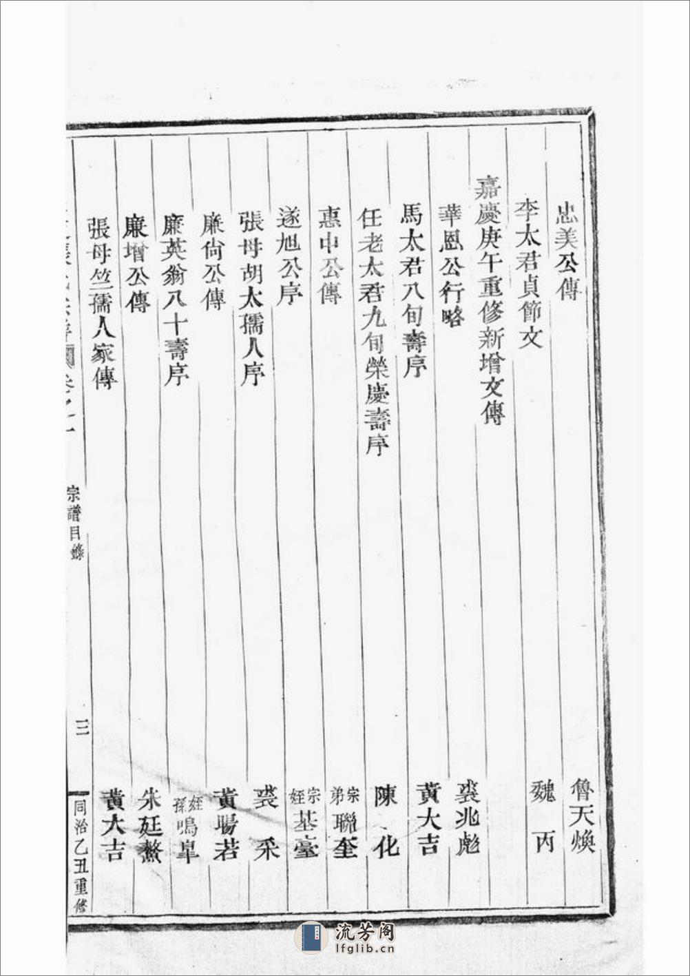剡西癐芝张氏宗谱：六卷：[] - 第15页预览图