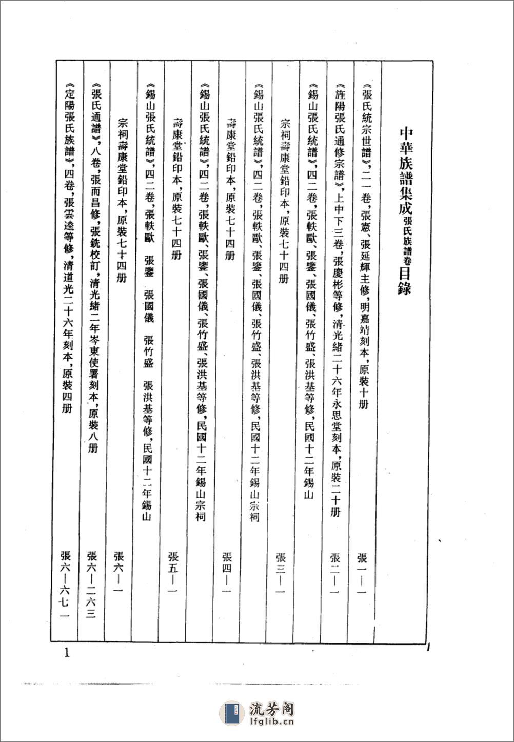 中华族谱集成++张氏谱卷++第四册_10324168_... - 第3页预览图