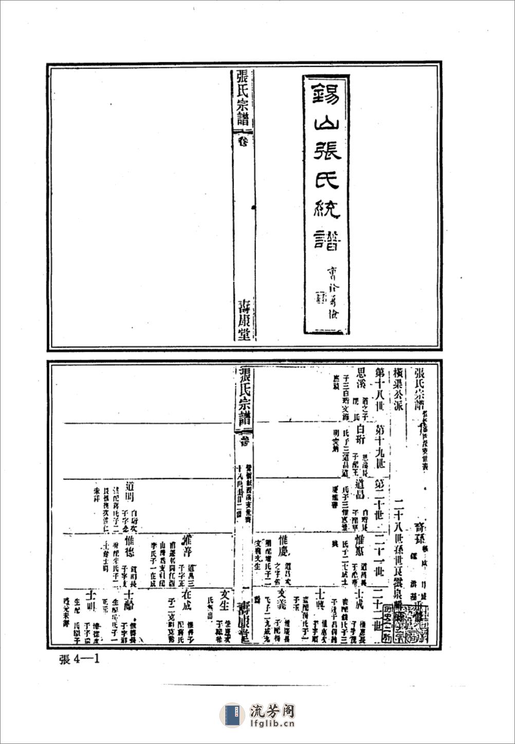 中华族谱集成++张氏谱卷++第四册_10324168_... - 第6页预览图