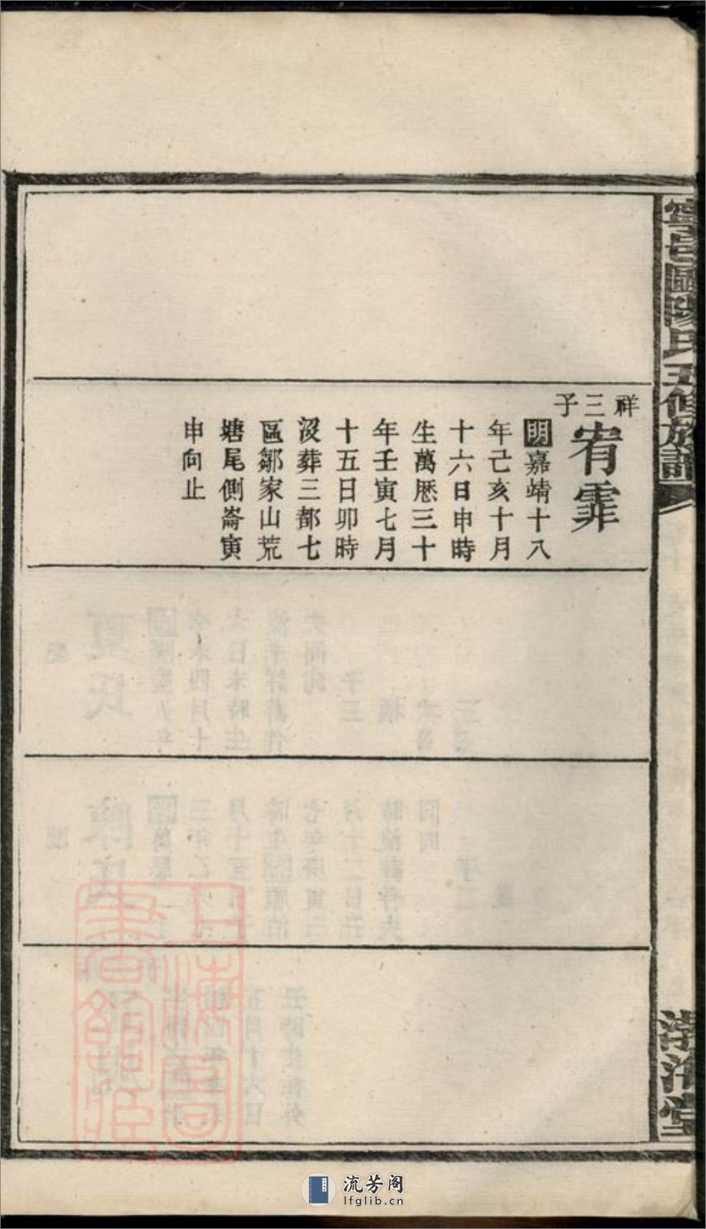 宁邑欧阳氏五修族谱：[宁乡] - 第17页预览图