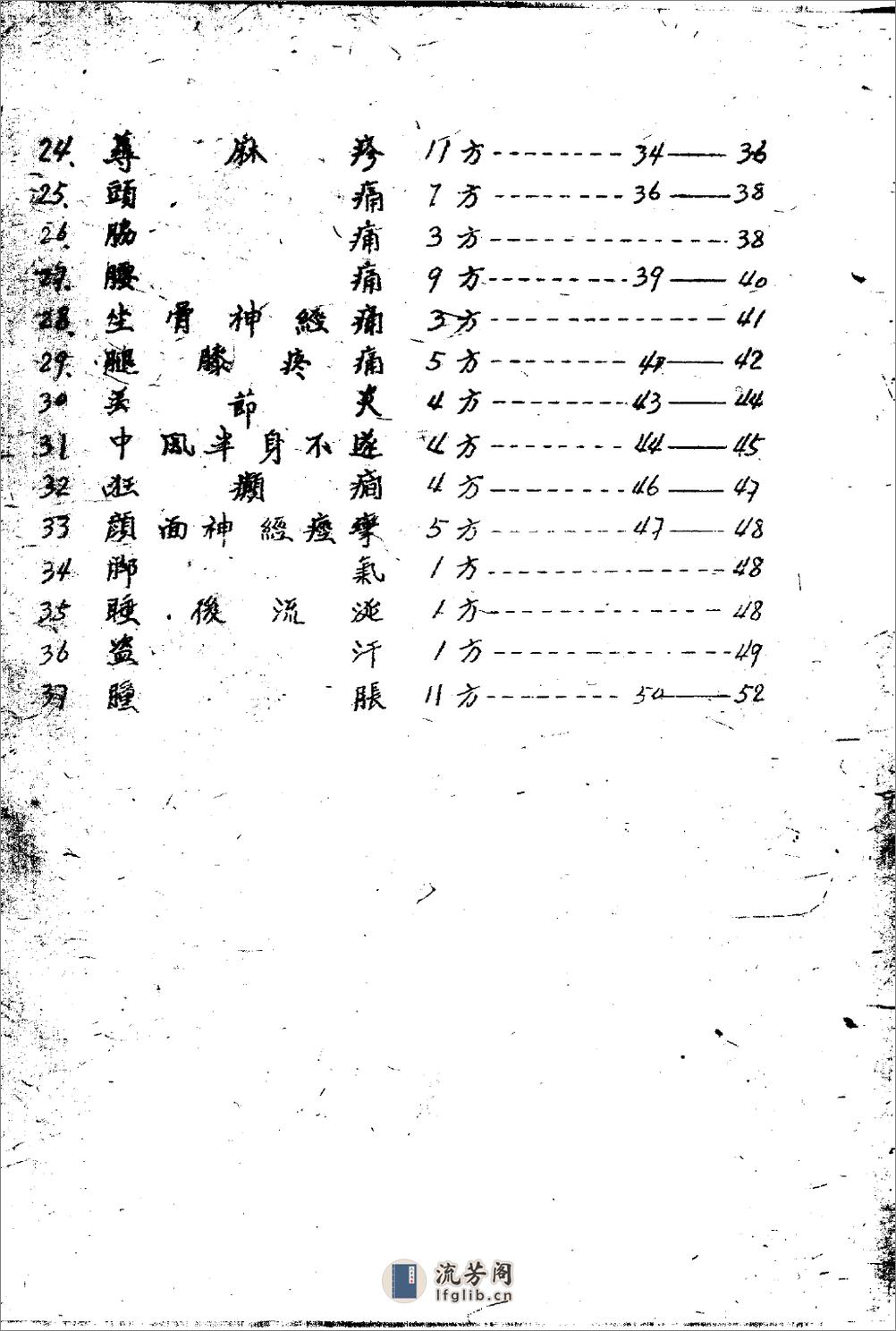 中医药秘方验方汇编  第一辑_10444431(1) - 第4页预览图