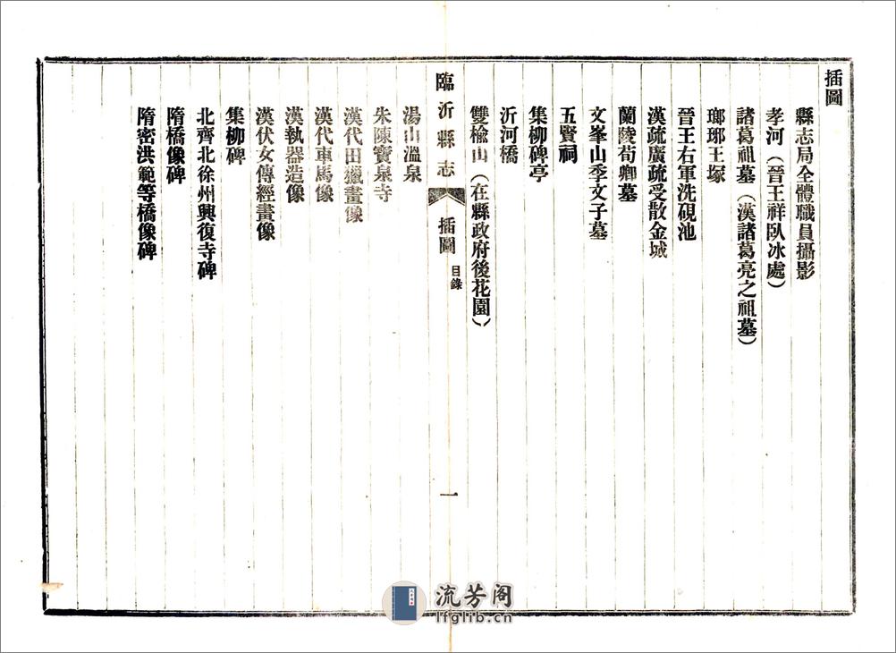 续修临沂县志（民国） - 第15页预览图