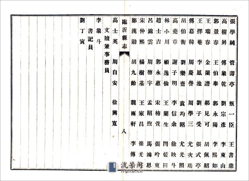 续修临沂县志（民国） - 第9页预览图