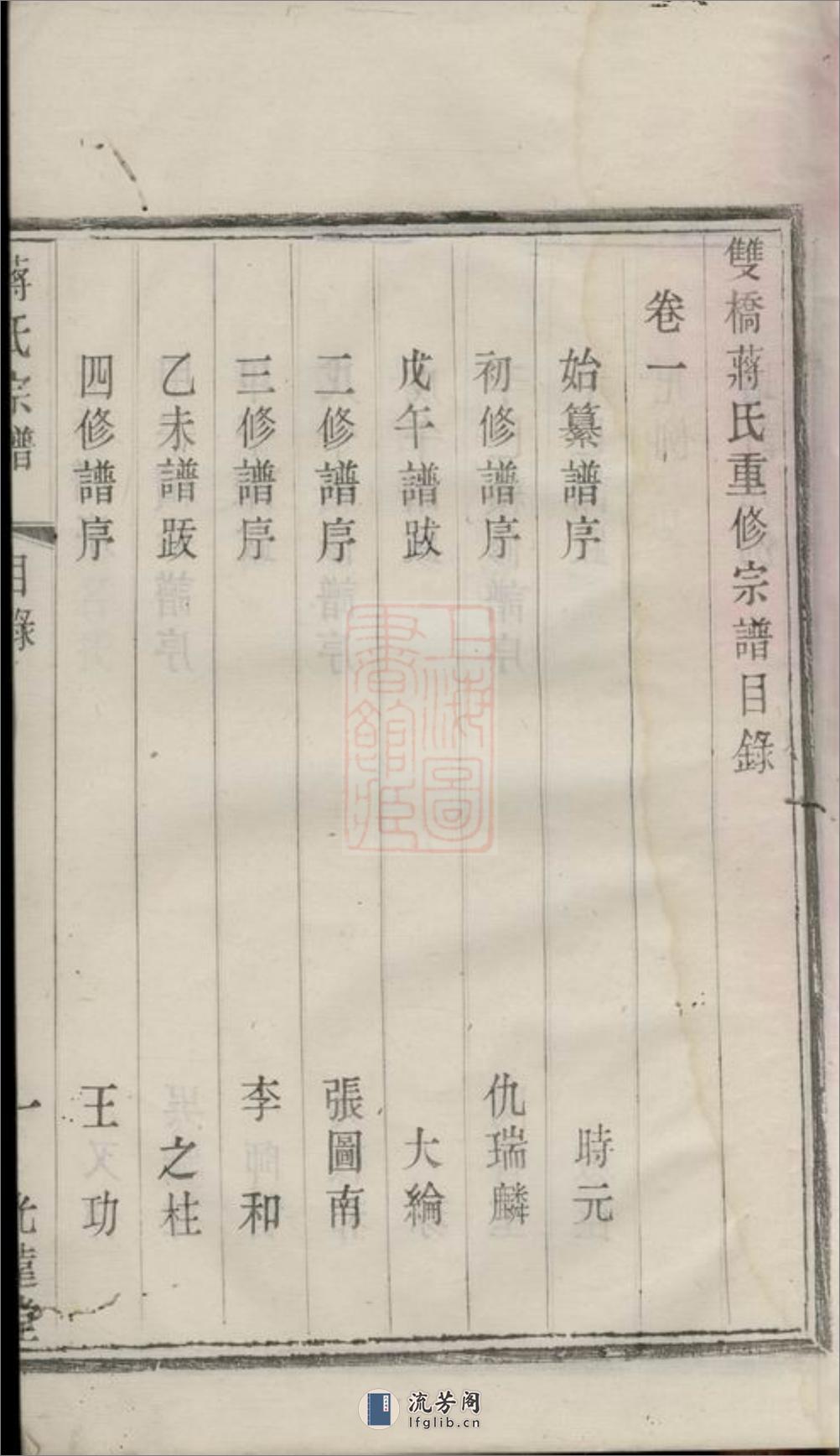 双桥蒋氏重修宗谱：七卷：[宜兴] - 第11页预览图