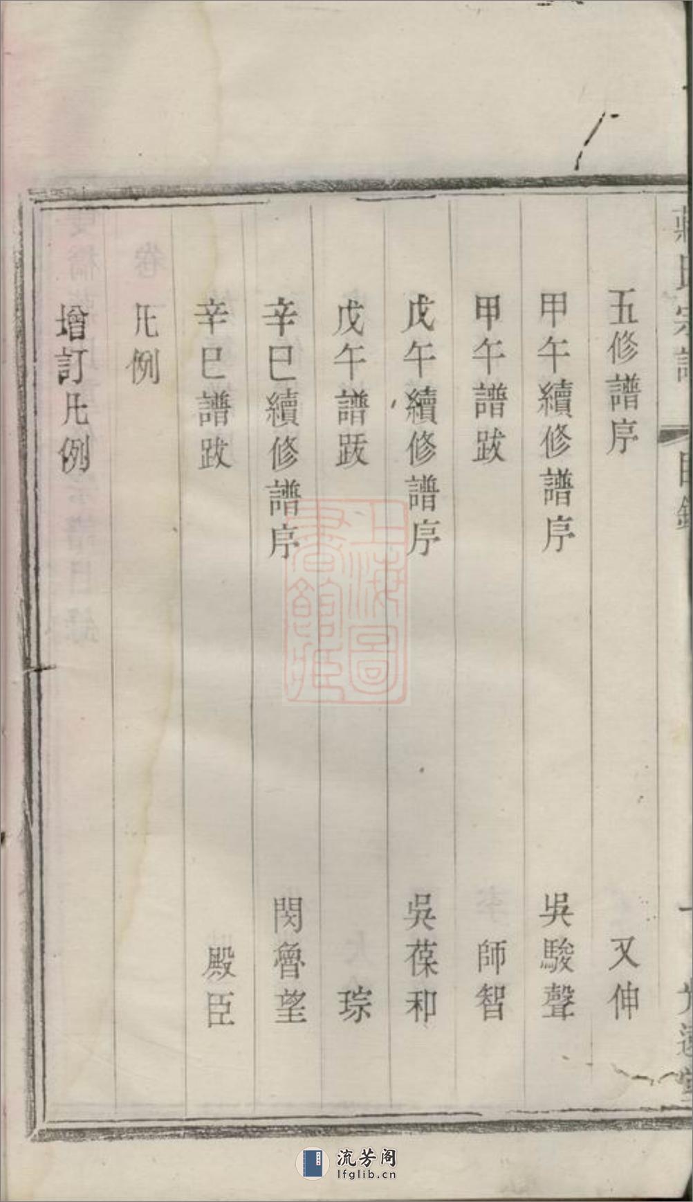 双桥蒋氏重修宗谱：七卷：[宜兴] - 第12页预览图