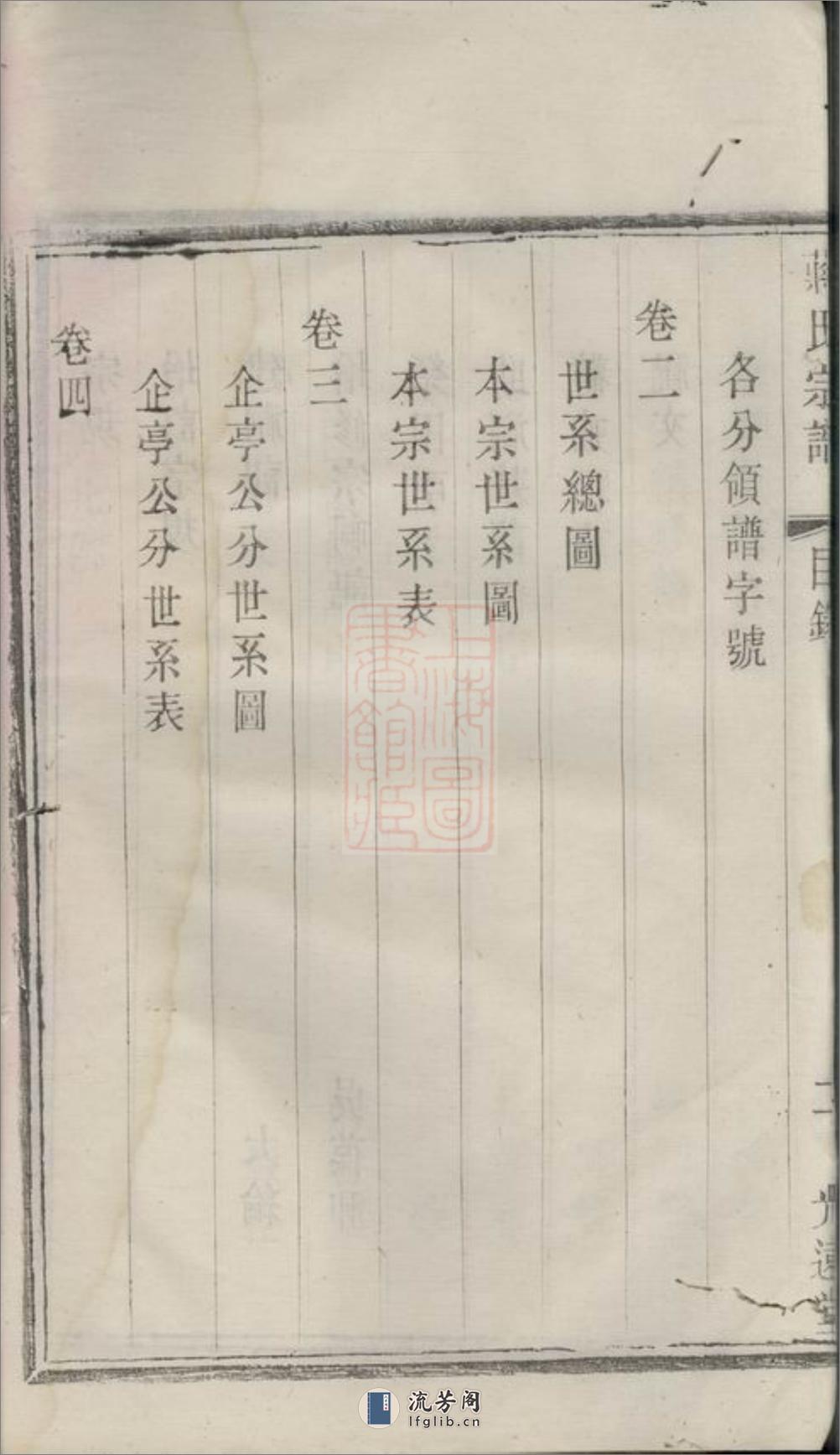 双桥蒋氏重修宗谱：七卷：[宜兴] - 第14页预览图