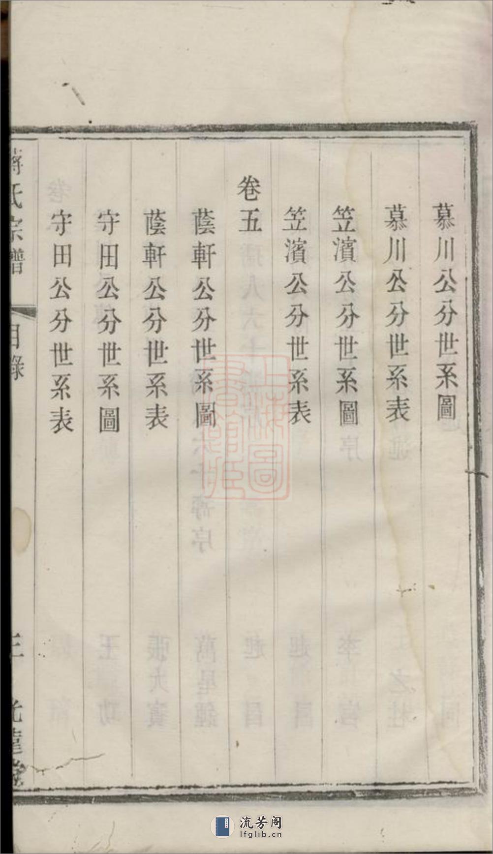 双桥蒋氏重修宗谱：七卷：[宜兴] - 第15页预览图