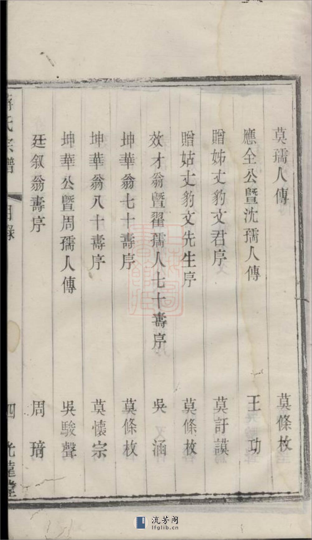 双桥蒋氏重修宗谱：七卷：[宜兴] - 第17页预览图