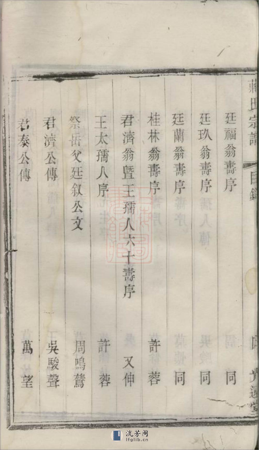 双桥蒋氏重修宗谱：七卷：[宜兴] - 第18页预览图
