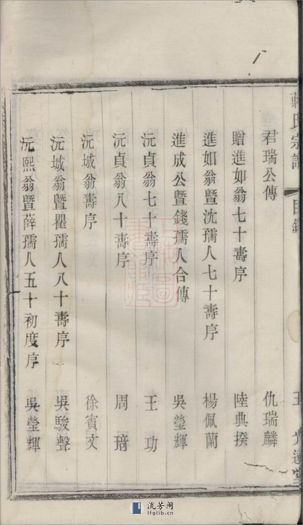 双桥蒋氏重修宗谱：七卷：[宜兴] - 第20页预览图