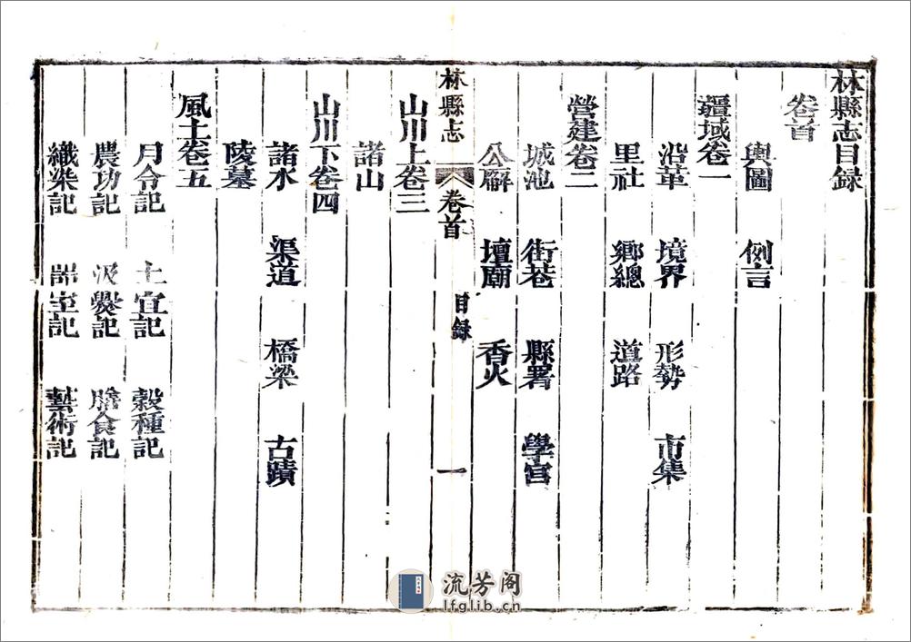 林县志（乾隆） - 第11页预览图
