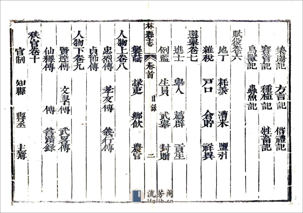 林县志（乾隆） - 第12页预览图