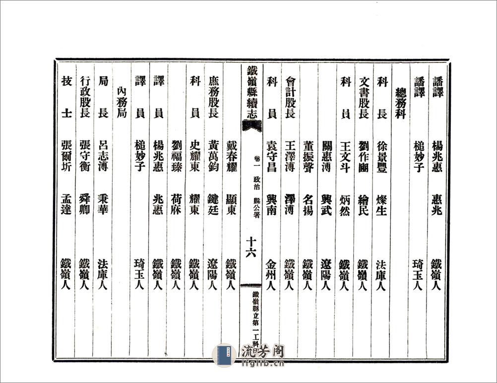 铁岭县续志（民国） - 第17页预览图