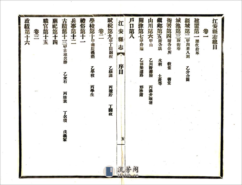 江安县志（民国） - 第8页预览图